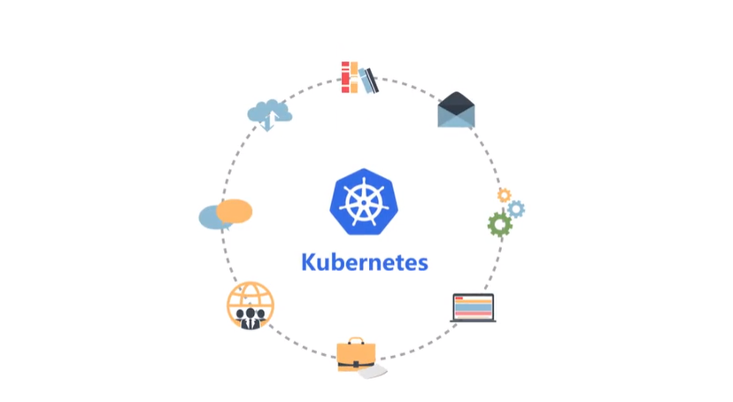 Kubernetes 在企业级场景下的全流程落地实践 Kubernetes 在企业级场景下的全流程落地实践