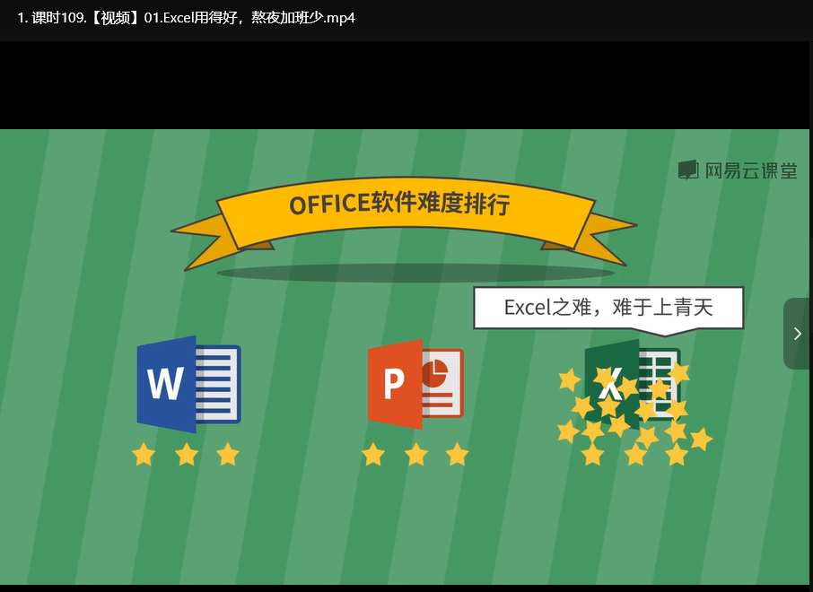 价值1000块钱的Excel教程 价值1000块钱的Excel教程