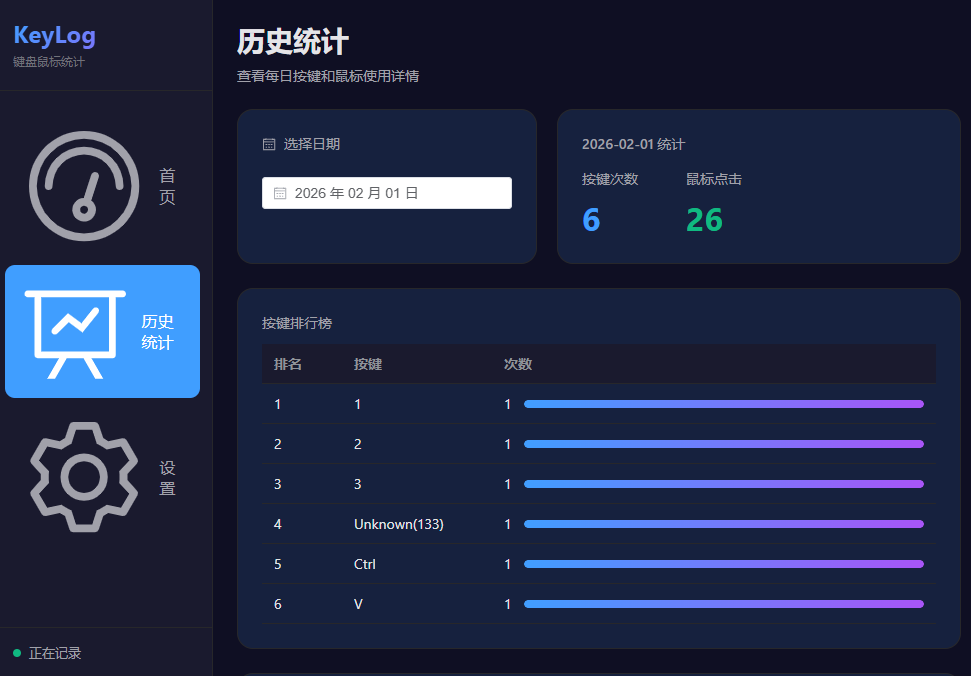 鼠标键盘按键统计工具 鼠标键盘按键统计工具