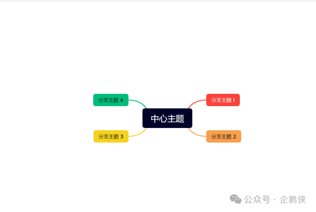 Xmind 2023安装教程 Xmind 2023安装教程